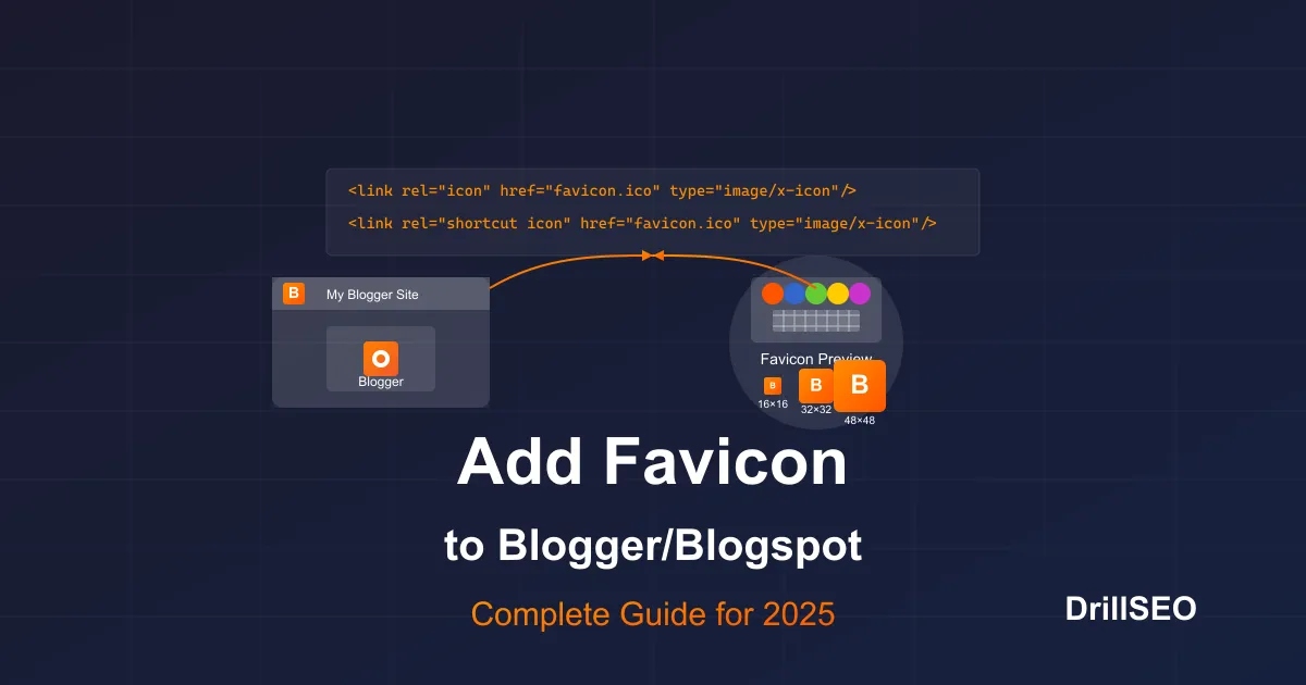 How to Add a Favicon to Blogger/Blogspot in 2026: Complete Guide