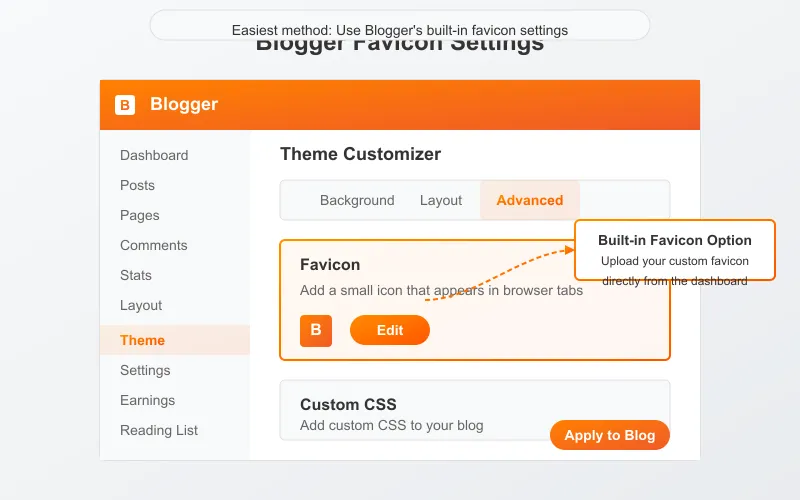 Screenshot of Blogger's built-in favicon settings in the theme customizer
