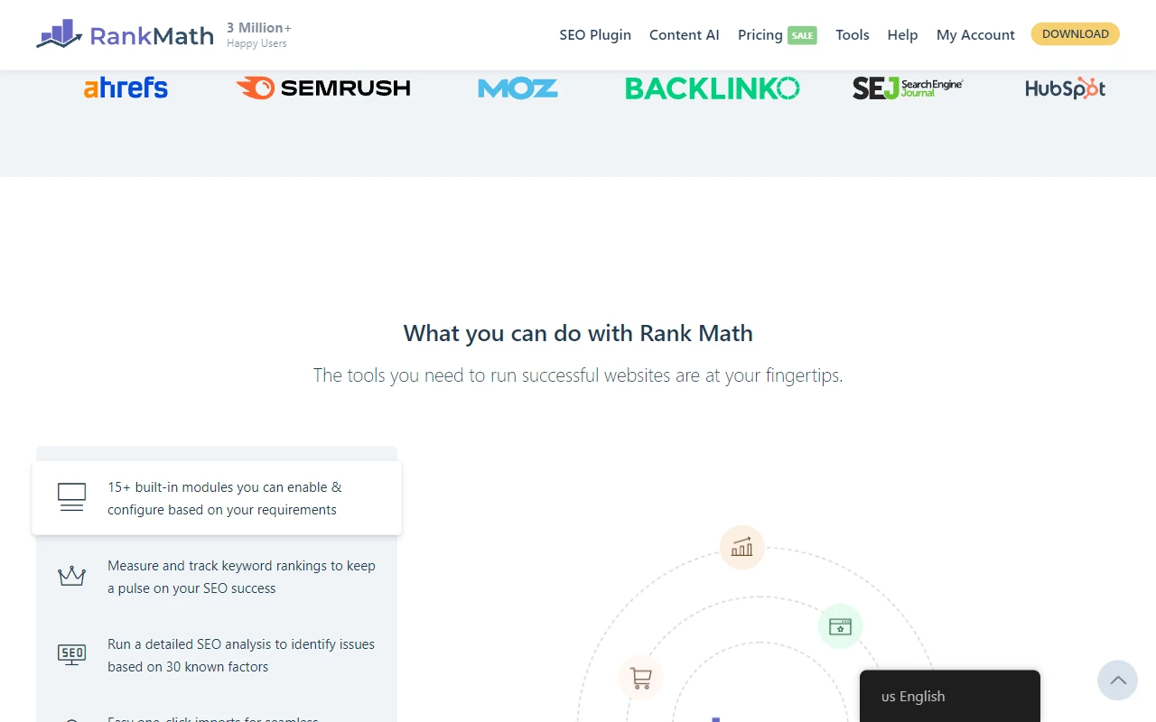 Rank Math SEO Plugin Dashboard