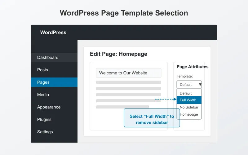 WordPress page template selection interface showing full-width template option