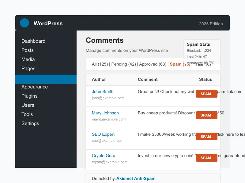 Example of spam comments in WordPress dashboard