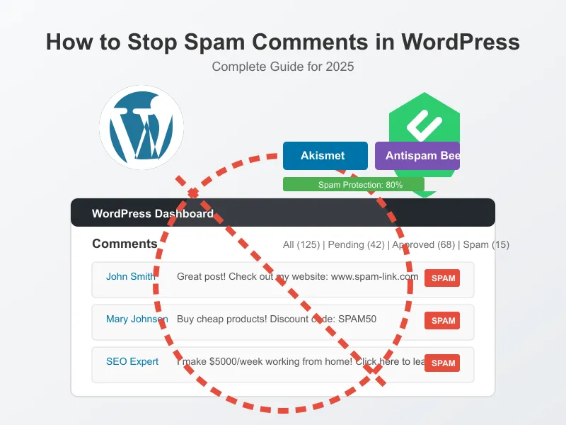 How to Stop Getting Spam Comments on WordPress (2026 Guide)