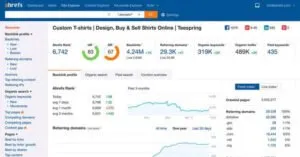 ahrefs tool