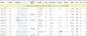 Linkody backlinks checker tools