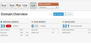 SEMrush Tool Analyzing overview image