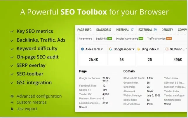 Best SEO Extensions | Free SEO Chrome Plugins