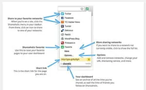 shareaholic social chrome extension