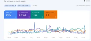 Google search console